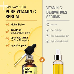 Vitamin C Serum 1.01 Fl Oz - Korean Skin Care I Vitamin E & Hyaluronic Acid Serum for Face I Face Moisturizer for Women I Vitamin C Face Serum