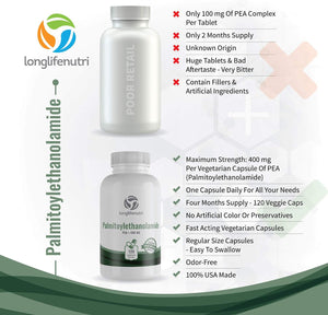 Palmitoylethanolamide 400 Mg Capsules - 120 Veggie Pills | Micronized Pea Formula | Premium Quality Supplement