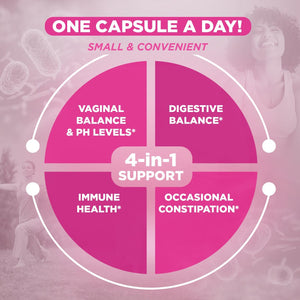 Vital Planet - Vital Flora Women’S Daily Probiotic 60 Billion CFU, 60 Diverse Strains, 7 Organic Prebiotics, Vaginal and Immune Support, Bloating, Digestive Health Probiotics for Women 60 Capsules