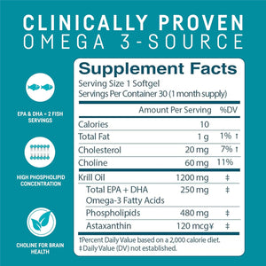 Kori Krill Oil Omega 3 Supplement, Antarctic Krill Oil with Superior Absorption Vs Fish Oil, Krill Oil 1200Mg Softgels, 30 Softgels, EPA & DHA (Pack of 3)