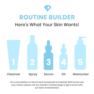 Timeless Skin Care Matrixyl 3000 Serum - Personal Care Face Serum Supports Hydration - Matrixyl Serum with Hyaluronic Acid - Fragrance-Free Serum for Skin Care - 1 Oz (Pack of 2)