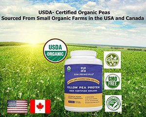 {Product Name} – {Primary Function} – USA-imported supplement delivered in Australia delivery through Australia Post