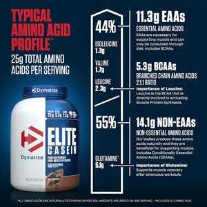 Dymatize Elite Casein Protein Powder, Slow Absorbing with Muscle Building Amino Acids, 100% Micellar Casein, 25G Protein, 5.4G Bcaas & 2.3G Leucine, Helps Overnight Recovery, Rich Chocolate, 2 Pound
