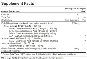{Product Name} – {Primary Function} – USA-imported supplement delivered in Australia delivery through Australia Post