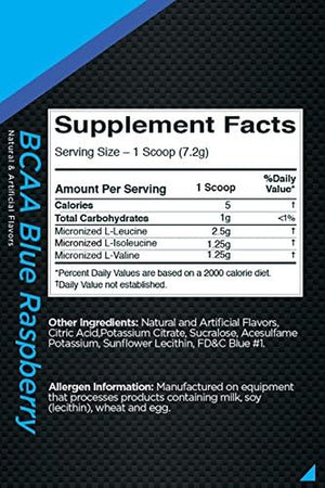 {Product Name} – {Primary Function} – USA-imported supplement delivered in Australia delivery through Australia Post