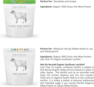 {Product Name} – {Primary Function} – USA-imported supplement delivered in Australia delivery through Australia Post