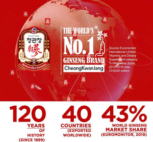 Korean Red Ginseng Everytime 2000Mg with Propolis - 20 Sticks
