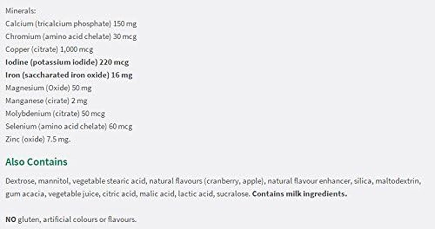 {Product Name} – {Primary Function} – USA-imported supplement delivered in Australia delivery through Australia Post