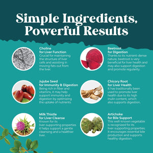 Natures Craft Bundle of Liver Cleanse and Detox & Repair Formula - Herbal Liver Support Supplement and Advanced Bile Salt TUDCA Supplement for Gallbladder Kidney and Liver Support