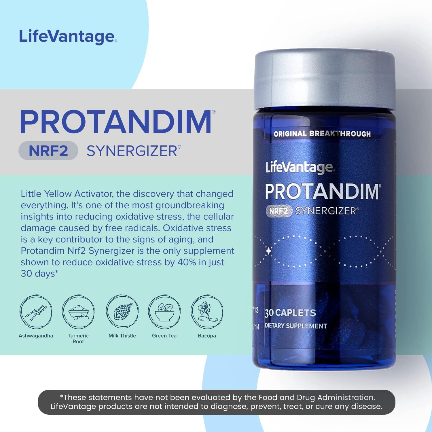 Protandim NRF2 Synergizer (3 Bottles) NRF2 Activator, Antioxidant Nutritional Supplements, NRF2 Activates Antioxidant to Fight Oxidative Stress, anti Aging Supplement, Blend of 5 Herbal Ingredients