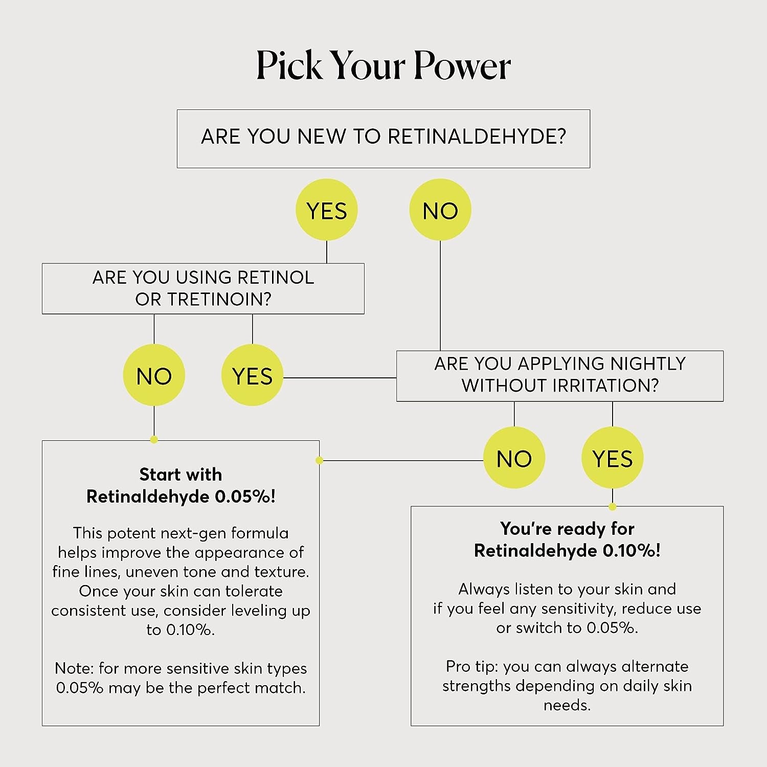Naturium Retinaldehyde Cream Serum 0.10%, Advanced Anti-Aging & Smoothing Potent Face & Skin Care, 1.7 Oz 
