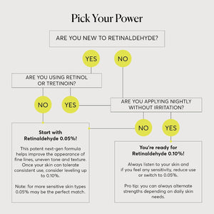Naturium Retinaldehyde Cream Serum 0.10%, Advanced Anti-Aging & Smoothing Potent Face & Skin Care, 1.7 Oz 