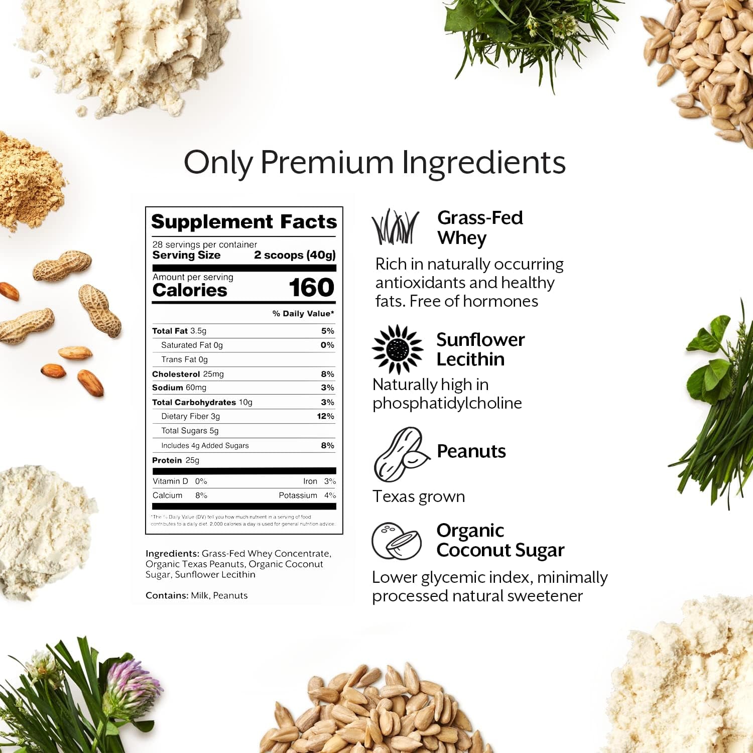 {Product Name} – {Primary Function} – USA-imported supplement delivered in Australia delivery through Australia Post