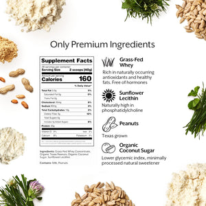 {Product Name} – {Primary Function} – USA-imported supplement delivered in Australia delivery through Australia Post