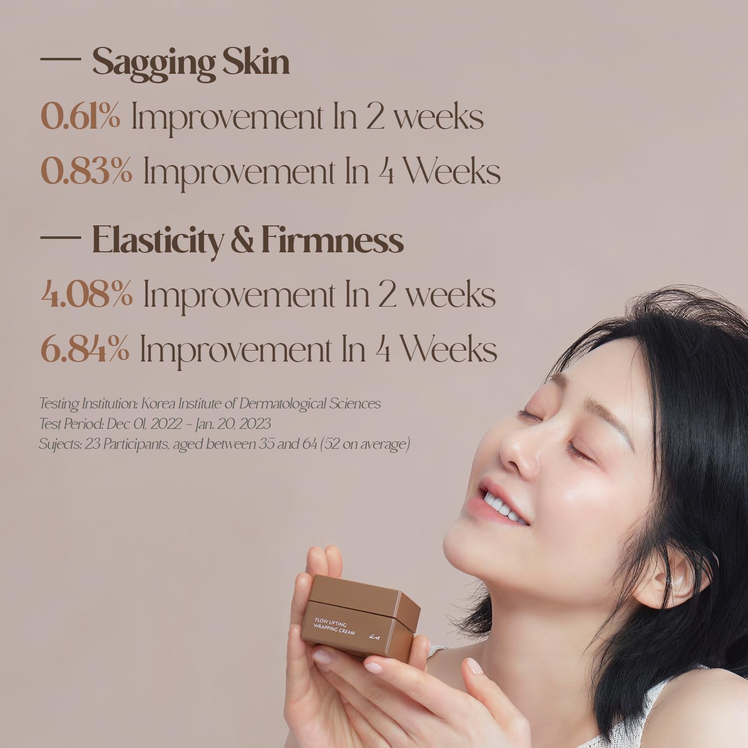 KOY Flow Lifting Wrapping Facial Cream Mini - Face Moisturizer for Anti-Aging, Elasticity - Visibly Firm Skin with Volufiline, Hyaluronic Acid, Collagen - Travel Kit- Korean Skin Care 0.5 Fl.Oz 