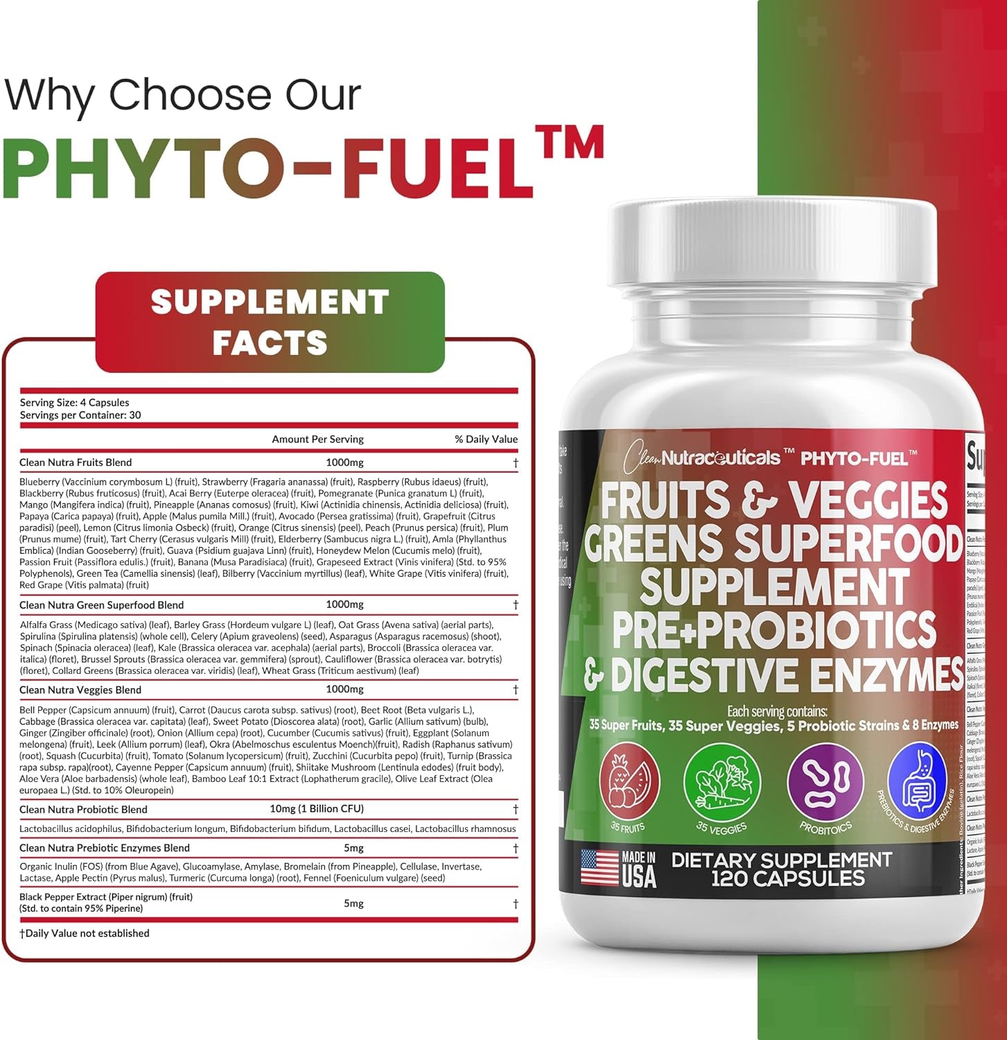 Clean Nutraceuticals Fruits and Veggies Supplement Reds & Green Superfood - Balance of over 70 Fruit & Vegetable Supplements Capsules with Probiotics Prebiotics Digestive Enzymes - 120 Ct USA 