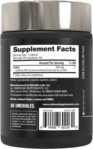 {Product Name} – {Primary Function} – USA-imported supplement delivered in Australia delivery through Australia Post