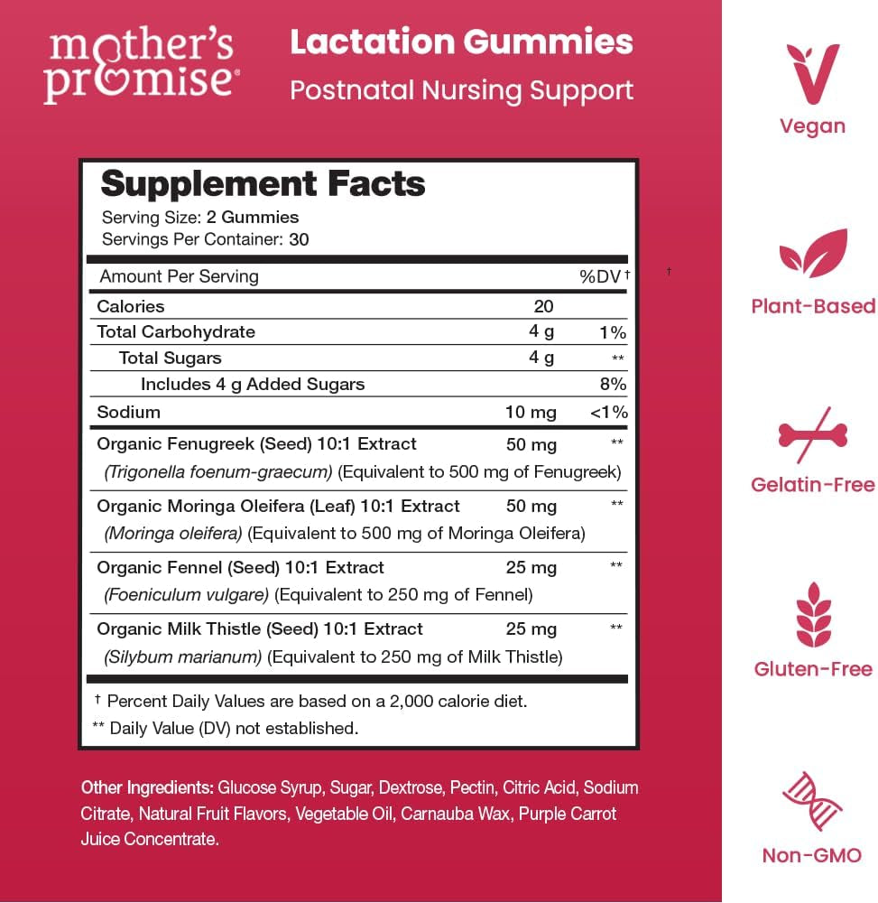 Lactation Supplement Gummies for Breast Milk Production Increase | Postnatal Lactation Support for Breastfeeding, Nursing & Lactating with Fenugreek, Moringa & Milk Thistle | Vegan 