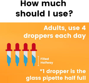 L-Citrulline DL Malate 2:1 Liquid Drops Supplementm - 250 Mg per Serving - 30 Day Supply - Dropper Top