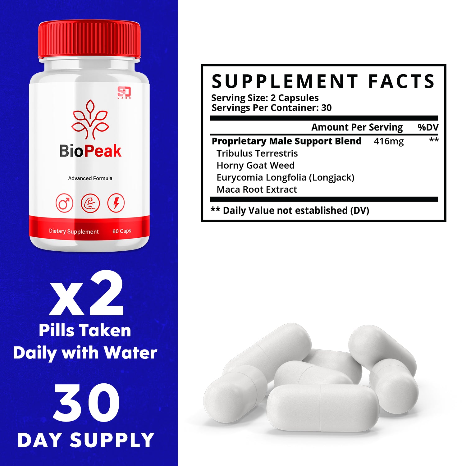 {Product Name} – {Primary Function} – USA-imported supplement delivered in Australia delivery through Australia Post