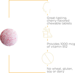 '- B12-Active - Fast-Absorbing -Methylcobalamin - Cherry Flavored - 30 Chewable Tablets