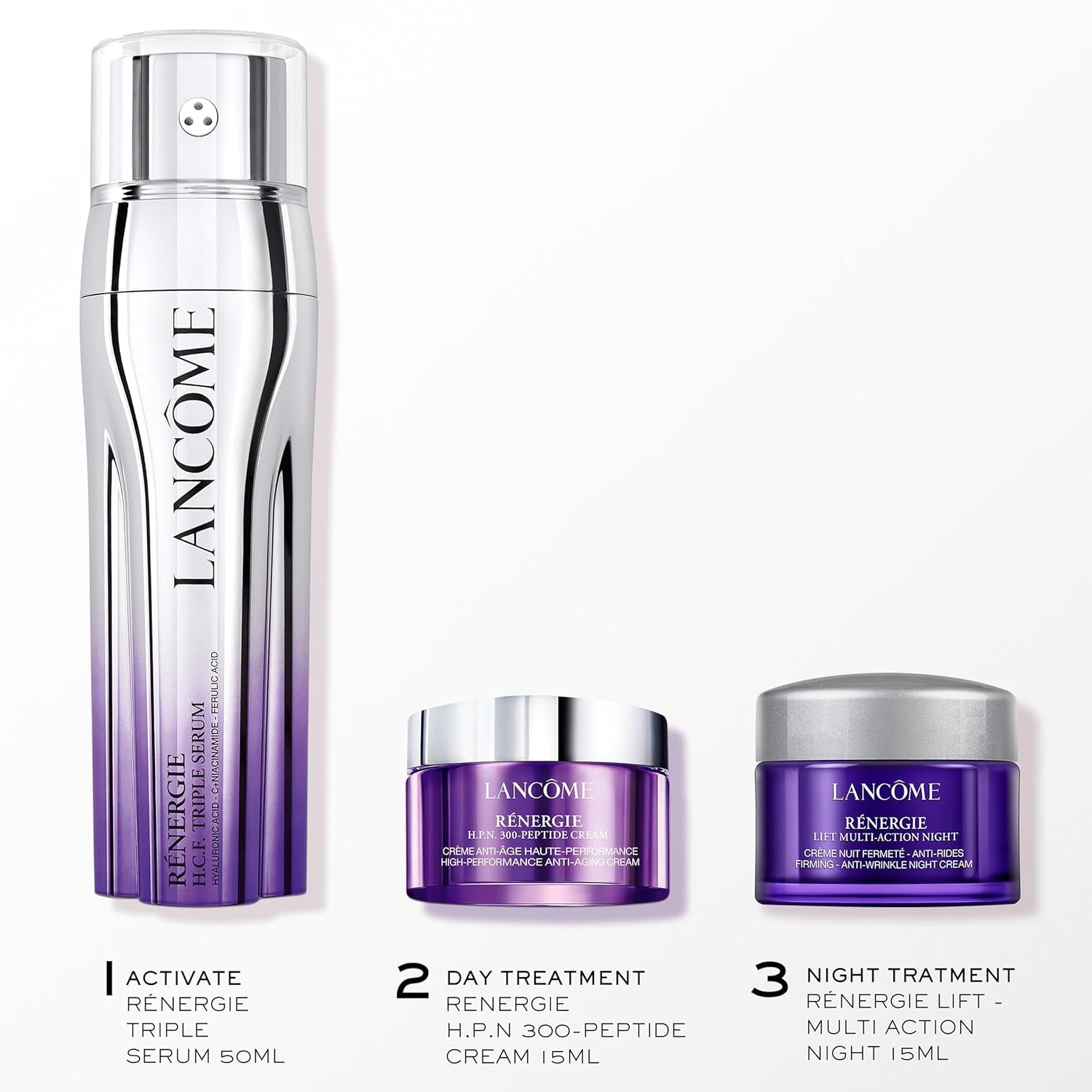 Lancôme Rénergie Limited Edition Skincare Set - Full Size Serum 1.7 Fl Oz, Full Size Eye Cream 0.5 Fl Oz & Travel Size Moisturizer 0.5 Fl Oz