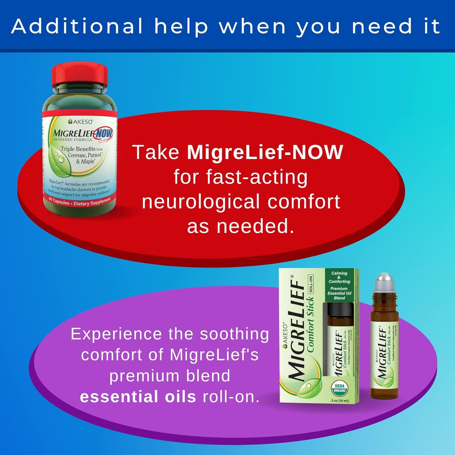 Migrelief+M, Nutritional Support for Menstrual Migraine Sufferers, 60 Caplets