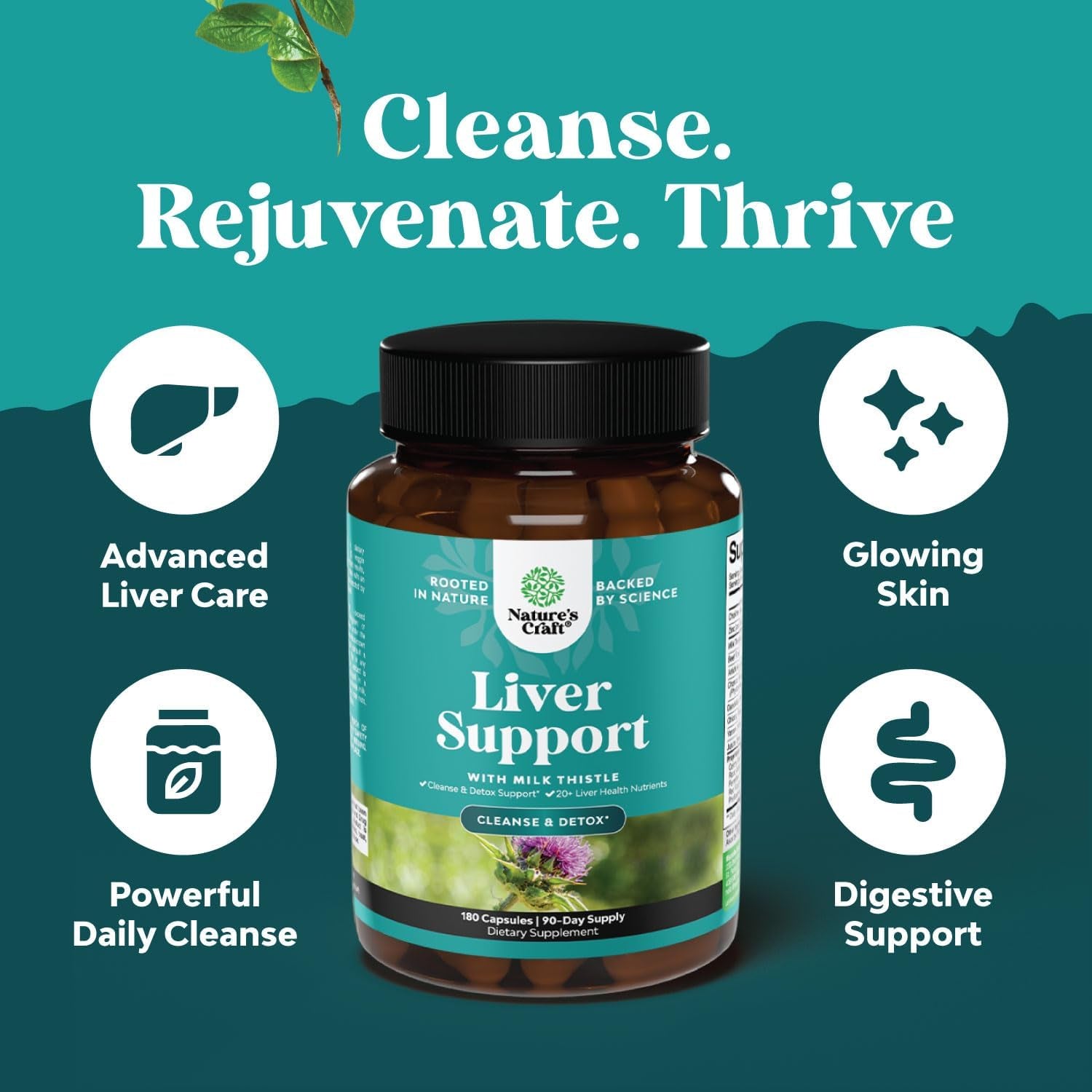 Natures Craft Bundle of Liver Cleanse and Detox & Repair Formula - Herbal Liver Support Supplement and Advanced Bile Salt TUDCA Supplement for Gallbladder Kidney and Liver Support
