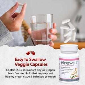 Plant Lignan Extract Capsules, Proactive Breast Health Supplement with 50 Mg SDG Lignans from Flax Seed Hulls for Healthy Estrogen Balance & PMS Mood Support Pills, 30 Count