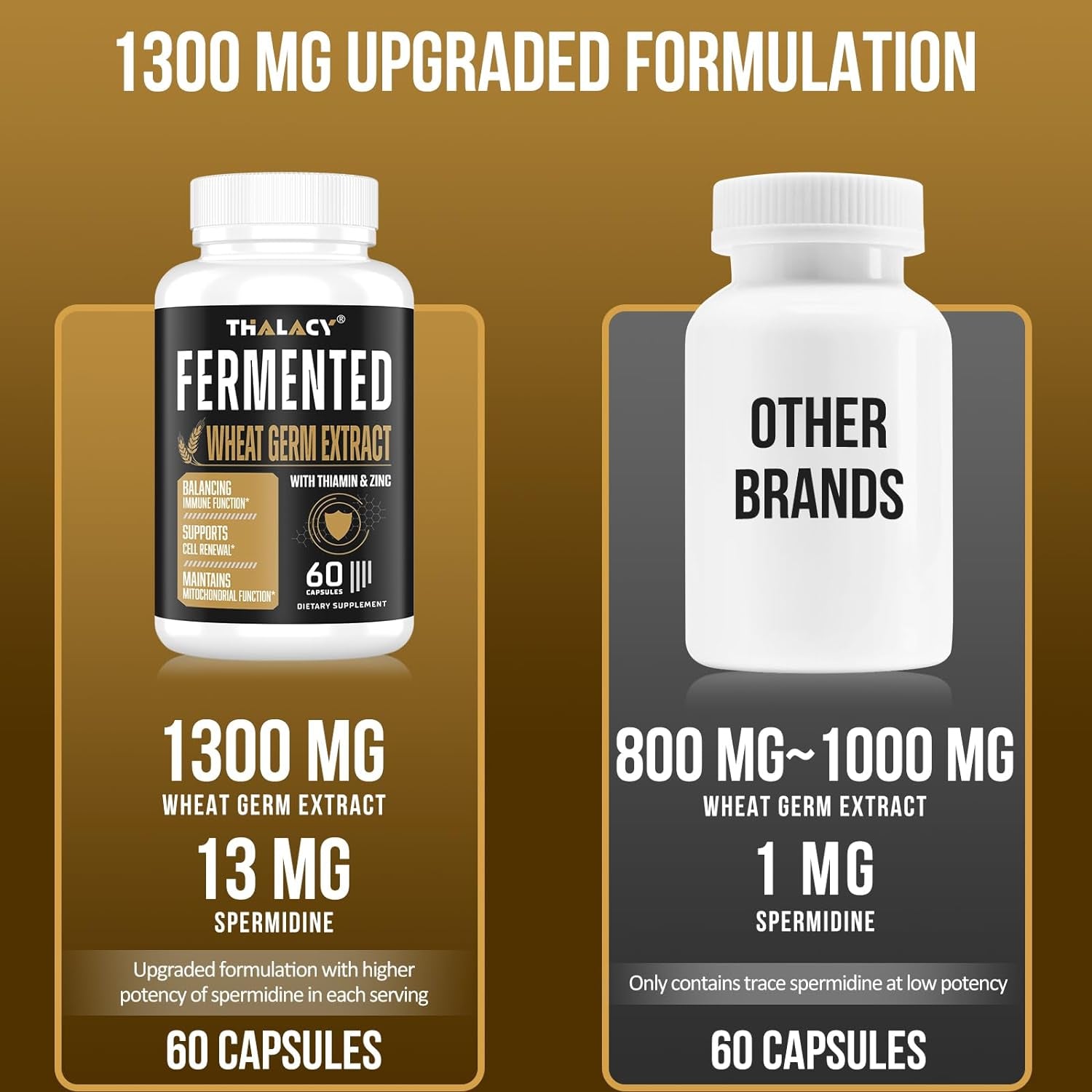 Spermidine Supplements 13Mg - 1300Mg Wheat Germ Extract Capsules Potent Formula with Higher Spermidine Content and Zinc for Healthy Aging, Daily Immune System and Cell Renewal, 60 Capsules