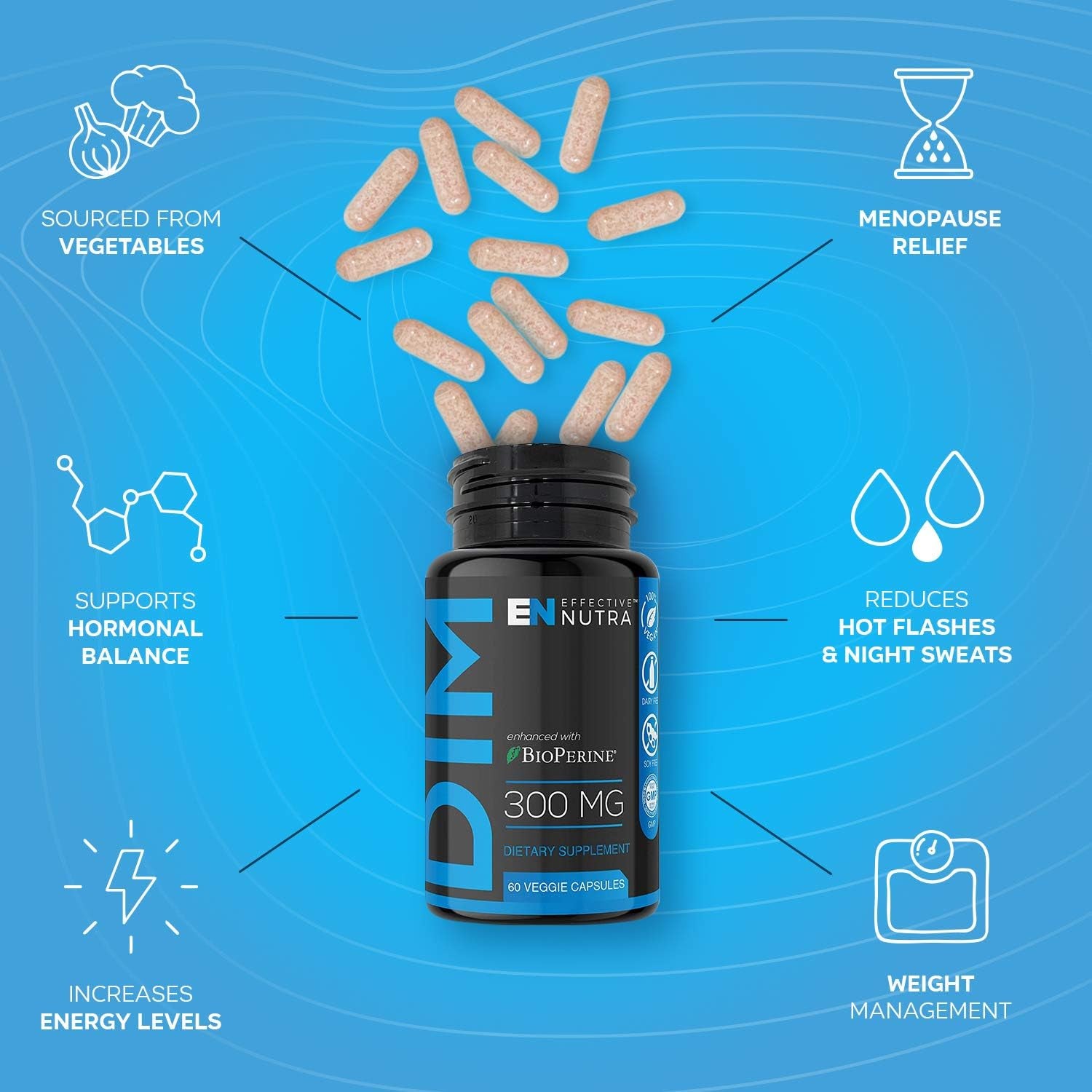 Dim Supplement 300Mg Capsule - Extra Strength Diindolylmethane DIM + Bioperine - Estrogen Blocker for Men & Women - Estrogen Balance, Metabolism, Hormone, Menopause, Acne, PCOS