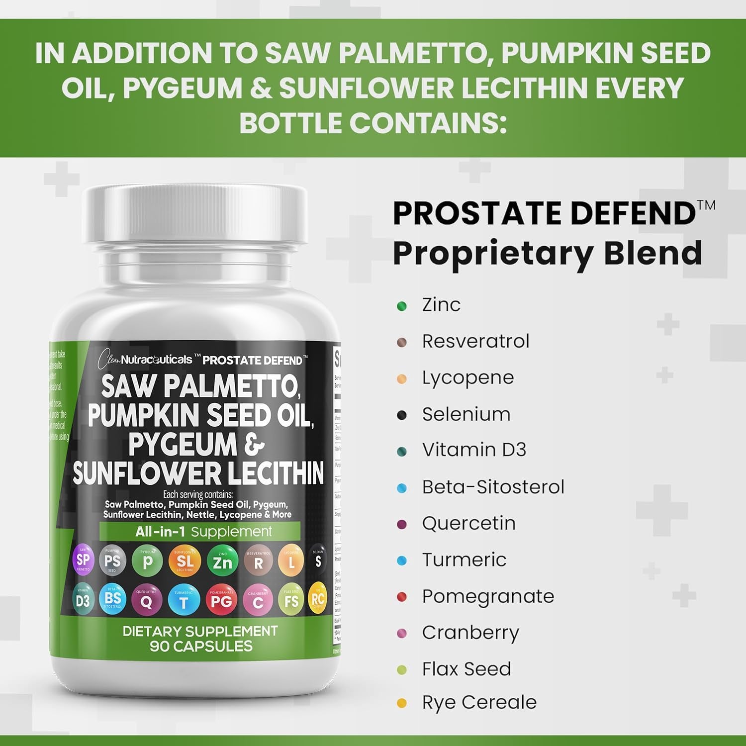 Saw Palmetto 10000Mg Pumpkin Seed Oil 3000Mg Pygeum 3000Mg Sunflower Lecithin 3000Mg Stinging Nettle Cranberry - Prostate Supplements for Men with Lycopene - 90 Caps 