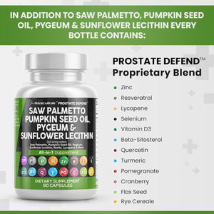 Saw Palmetto 10000Mg Pumpkin Seed Oil 3000Mg Pygeum 3000Mg Sunflower Lecithin 3000Mg Stinging Nettle Cranberry - Prostate Supplements for Men with Lycopene - 90 Caps 