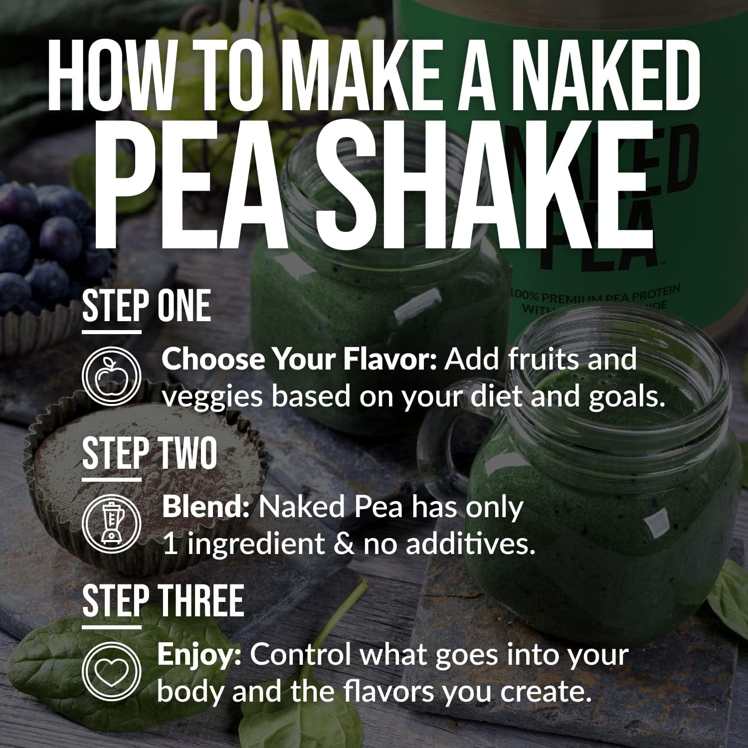 NAKED Pea - 5LB 100% Pea Protein Powder from North American Farms - Unflavored Vegan Pea Protein Isolate - Plant Protein Powder, Easy to Digest - 76 Servings 
