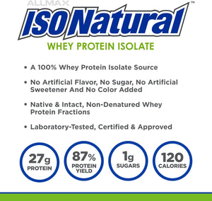 ALLMAX ISONATURAL Whey Protein Isolate, Unflavored - 2 Lb - 27 Grams of Protein per Scoop - Zero Fat & Sugar - 99% Lactose Free - with Prebiotics - No Artificial Flavors - Approx. 31 Servings
