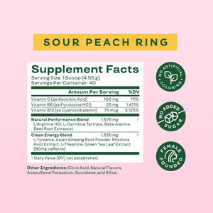 Bloom Nutrition Original Pre Workout Powder, Amino Energy W/Beta Alanine, 85Mg Natural Caffeine from Green Tea Extract, Sugar Free, Keto Friendly Drink Mix for Low Intensity Workouts, Sour Peach Ring