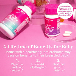 Lactation Probiotic - 10 Billion Cfus Multi Strain Postnatal Probiotics for Breastfeeding Women - Support Breast Milk & Gut Health, Postpartum Essentials, 30 Capsules