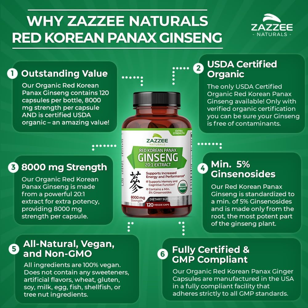 Zazzee USDA Organic Red Korean Panax Ginseng 20:1 Extract, 8000 Mg Strength, 5% Ginsenosides, 120 Vegan Capsules, Standardized and Concentrated 20X Root Extract, 100% Vegetarian, All-Natural, Non-Gmo 