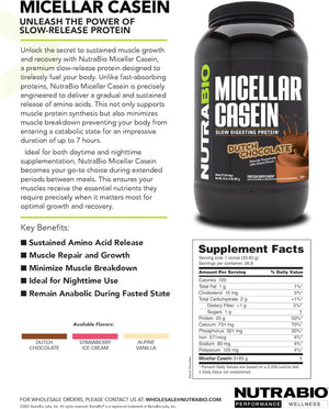 Nutrabio Micellar Casein Protein Powder, 2 Lbs, Dutch Chocolate 