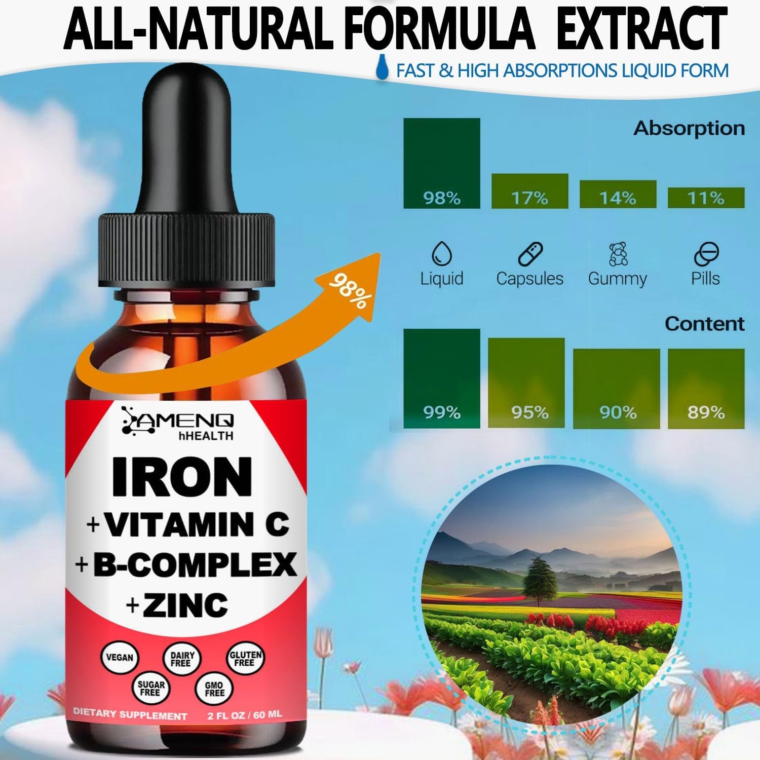 Liquid Iron Supplement W/ Vitamin C, A, B-Complex, Vegan Iron Drops High Potency Liquid Vitamin & Iron Supplements for Women, Men & Children -Support Red Blood Cell, Energy, Anemia & Fatigue