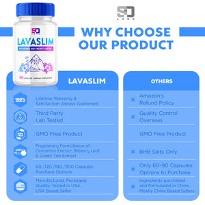 Lavaslim Supports Body Weight Control, Boosts Energy and Balance (2 Pack) 
