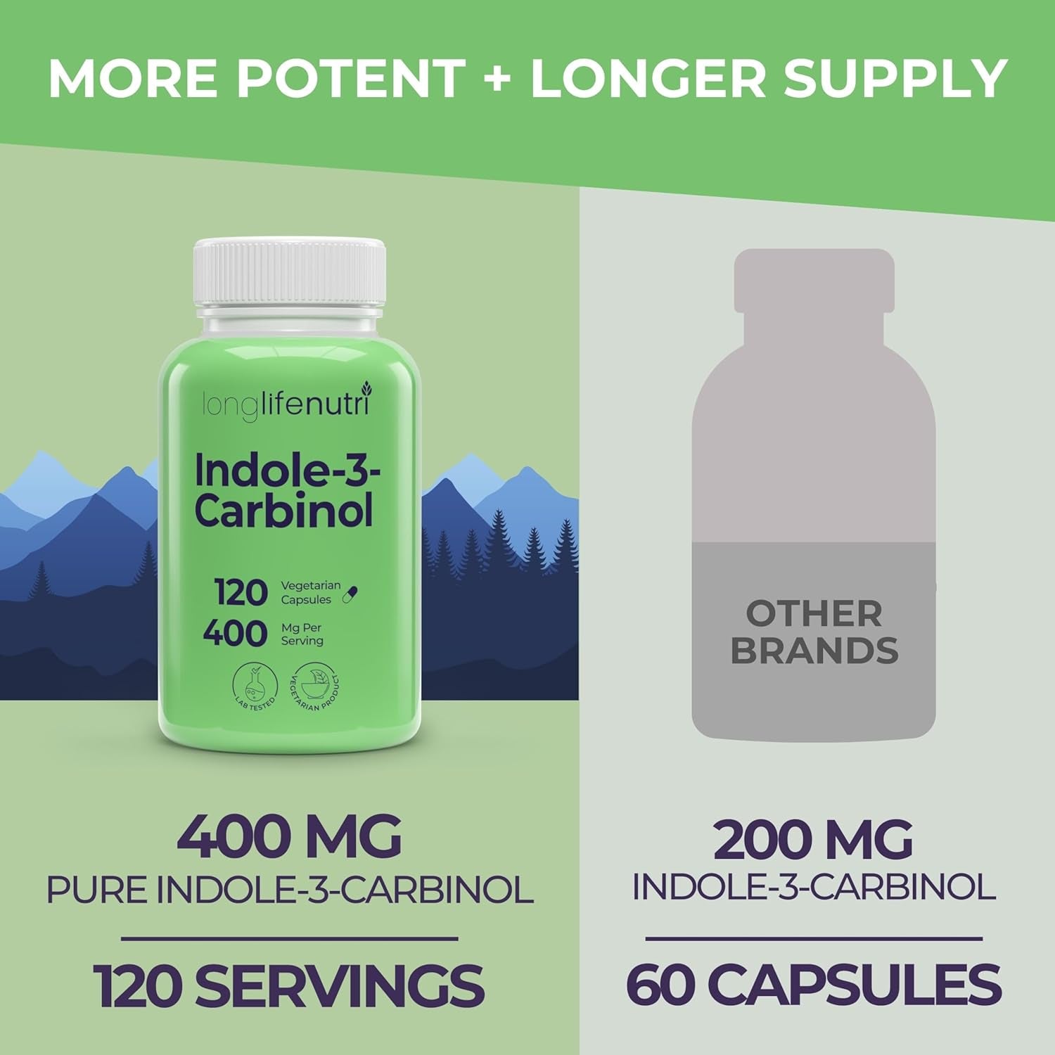 Indole-3-Carbinol 400Mg - 120 Vegeterian Capsules, 4-Month Supply - Organic Supplement for Hormone Balance & Cellular Health - Lab Tested, Made in USA