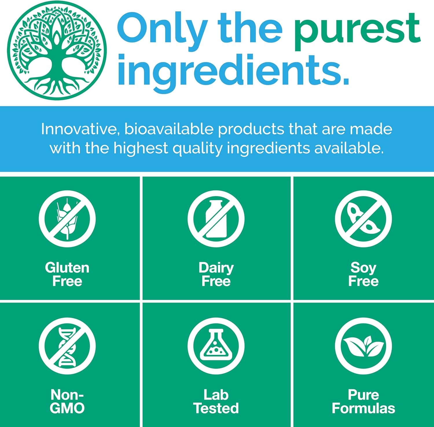 Rootcology Myo-Inositol Powder - Inositol Supplement for Mood, Brain Health and Liver Support (250G / 345 Servings) 