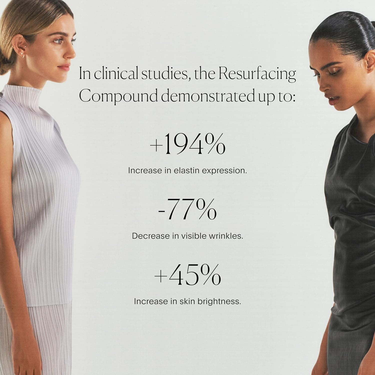 U Beauty Resurfacing Compound - Anti-Aging Daily Serum with Mandelic Acid, a Gentle Blend of Exfoliants, Retinol + Vitamin C for Smoother, Brighter, & Revitalized-Looking Skin - 1.7 Fl Oz