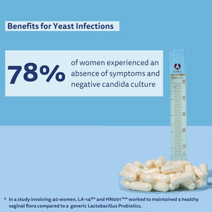 Happy V Dr. Formulated Vaginal Probiotics for Women, Clinically Proven Womens Probiotic for Vaginal Health & Ph Balance Complex, Natural BV Treatment & Yeast Infection Prebiotics, 60 Vegan Capsules