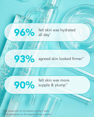 TULA Skin Care 24-7 Hydrating Day & Night Cream Fragrance Free - Nourishing Moisturizer for Face, Maintain Skin Balance & Improve Skin Smoothness, Contains Watermelon & Apple Extract, 1.5 Oz.