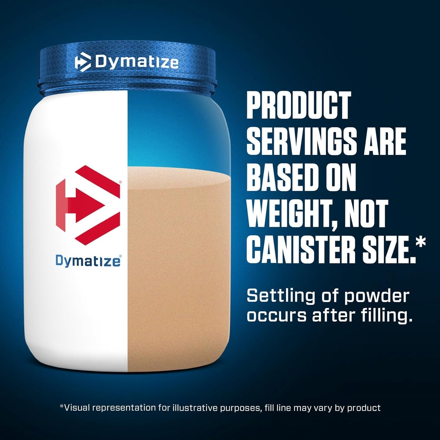 Dymatize Elite Casein Protein Powder, Slow Absorbing with Muscle Building Amino Acids, 100% Micellar Casein, 25G Protein, 5.4G Bcaas & 2.3G Leucine, Helps Overnight Recovery, Rich Chocolate, 2 Pound