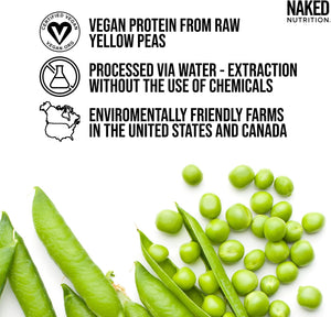 NAKED Pea - 5LB 100% Pea Protein Powder from North American Farms - Unflavored Vegan Pea Protein Isolate - Plant Protein Powder, Easy to Digest - 76 Servings 