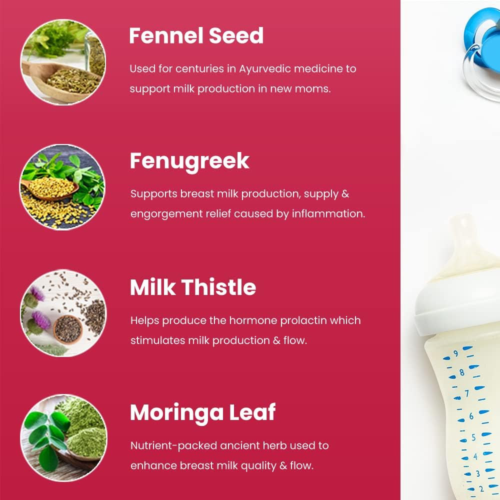 Lactation Supplement Gummies for Breast Milk Production Increase | Postnatal Lactation Support for Breastfeeding, Nursing & Lactating with Fenugreek, Moringa & Milk Thistle | Vegan 