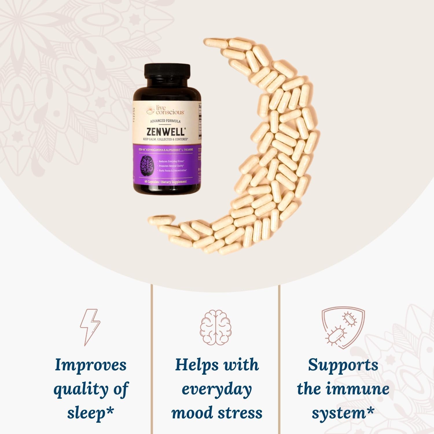 KSM-66 Ashwagandha Supplement W/L Theanine & Alphawave - Zenwell Everyday Stress Relief, Mood Support, Cognitive, Brain Health - Ashwagandha for Men & Women - 60 Capsules